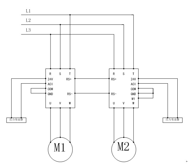 “三科變頻器”