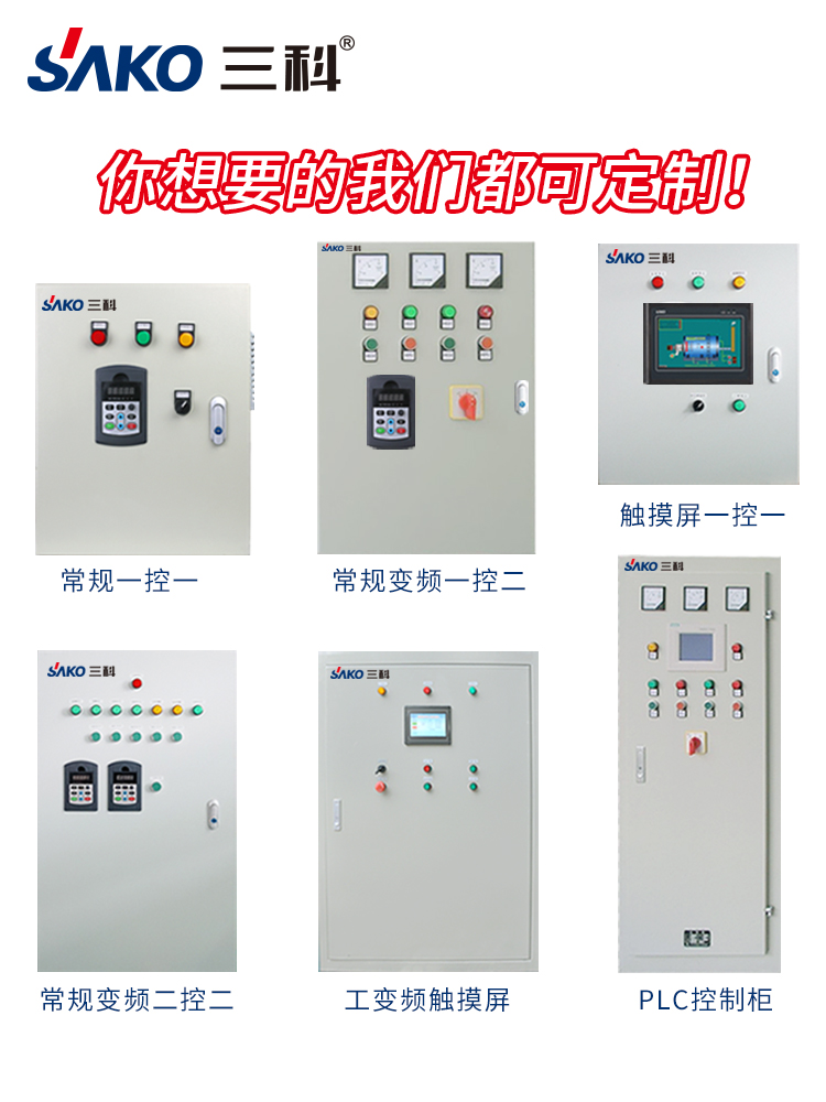 “三科變頻器”