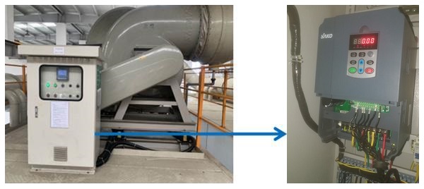 “三科變頻器”