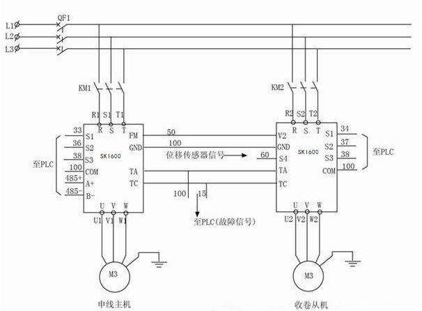 “三科變頻器”