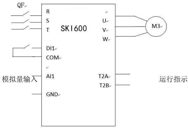 “三科變頻器”